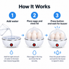 3-step how-it-works infographic