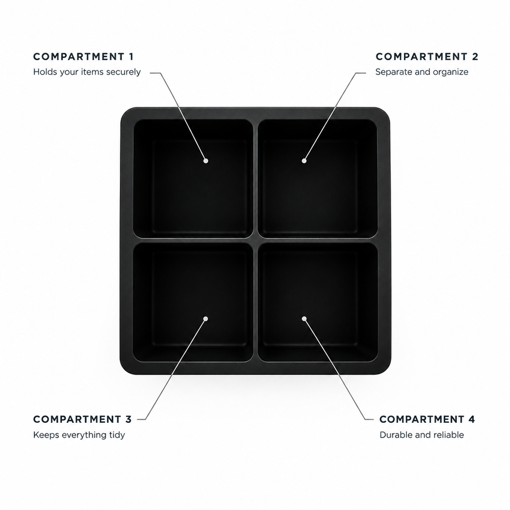 Four-compartment infographic