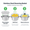 How-to-use steps infographic