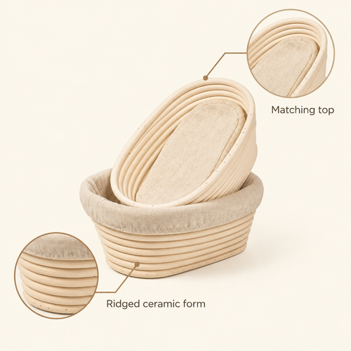 Product detail infographic