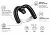 Product specs/benefits infographic
