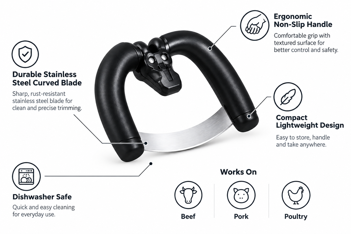 Product specs/benefits infographic