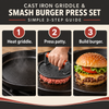 Three-step use infographic